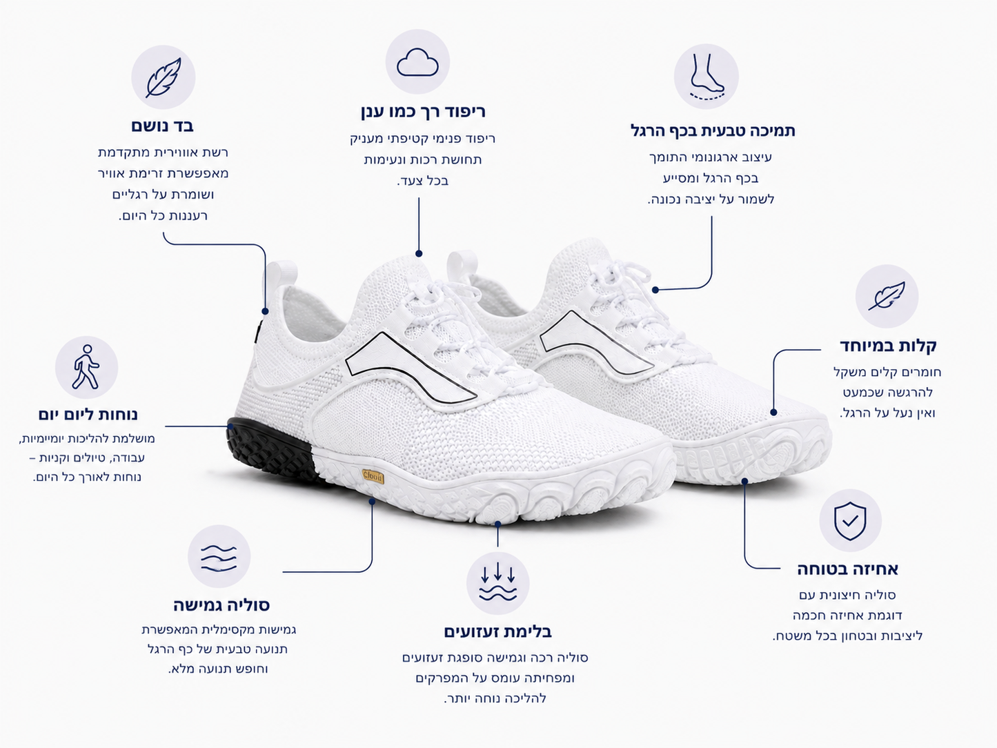 Cloud Sneakers